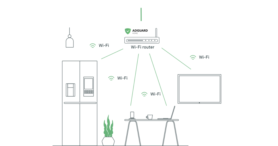AdGuard Home: In-depth overview