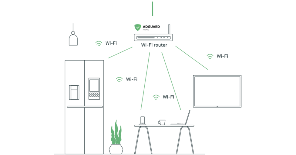 AdGuard Home: детальный обзор