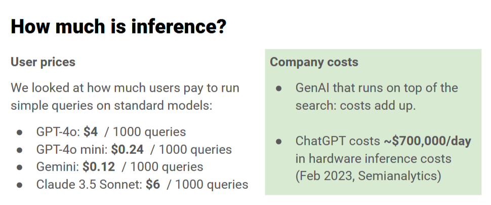 Затраты на инференцию для чат-ботов