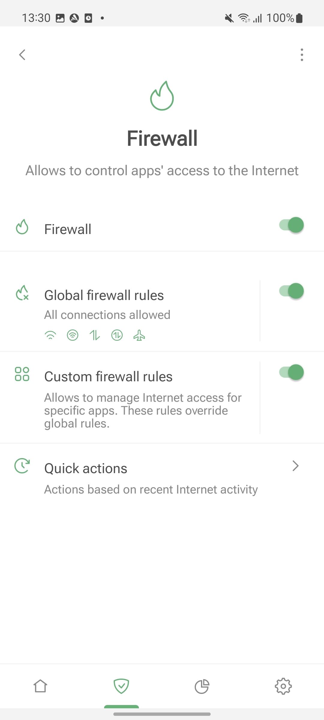 Firewall*mobile_border