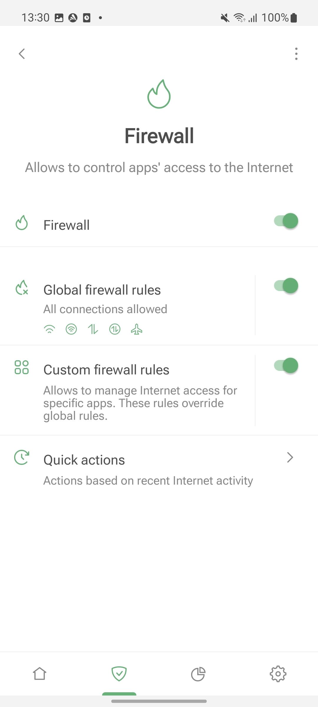 Firewall *mobile_border