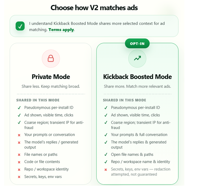 Kickbacks&rsquo; two modes