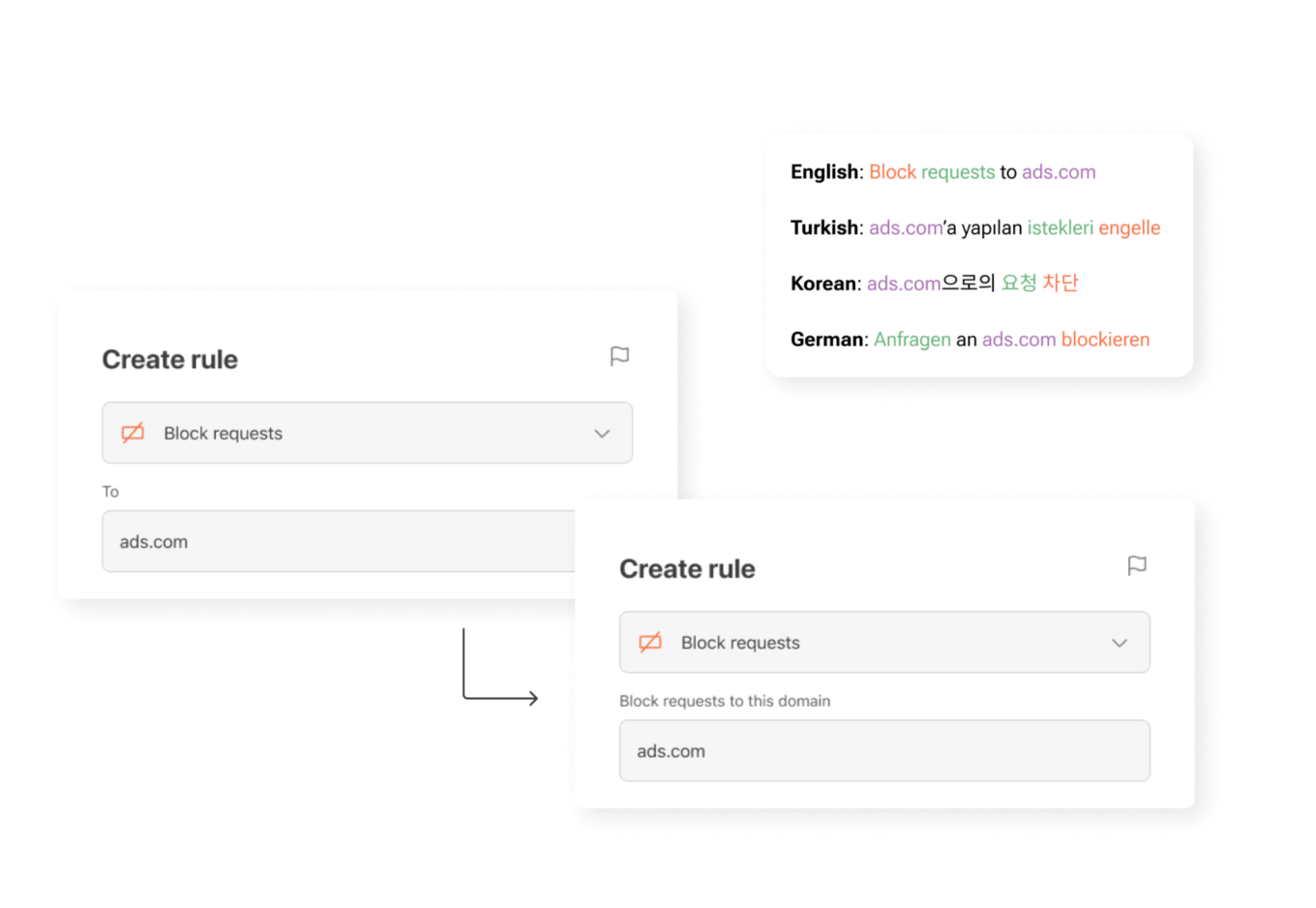 UI element for creating new rules in different languages