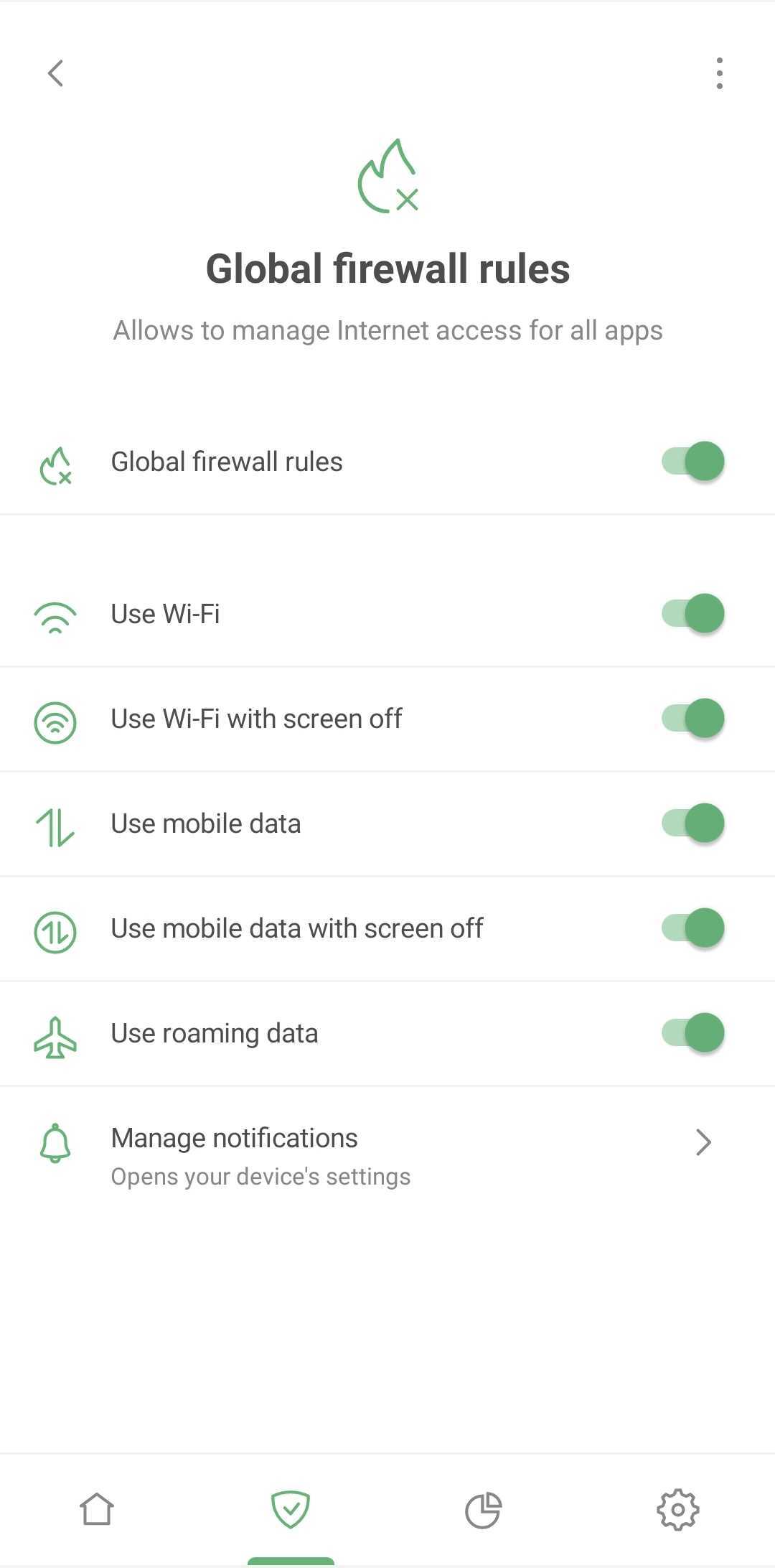 Global firewall rules *mobile_border