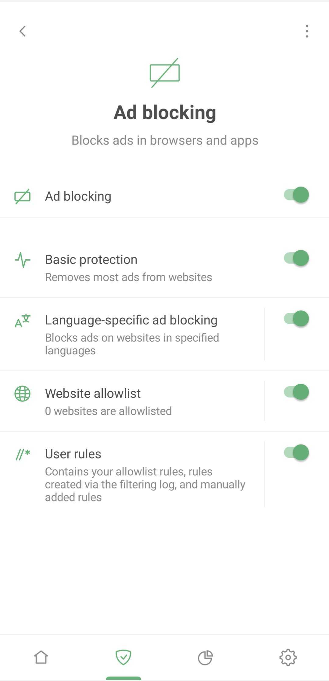 Ad blocking *mobile_border