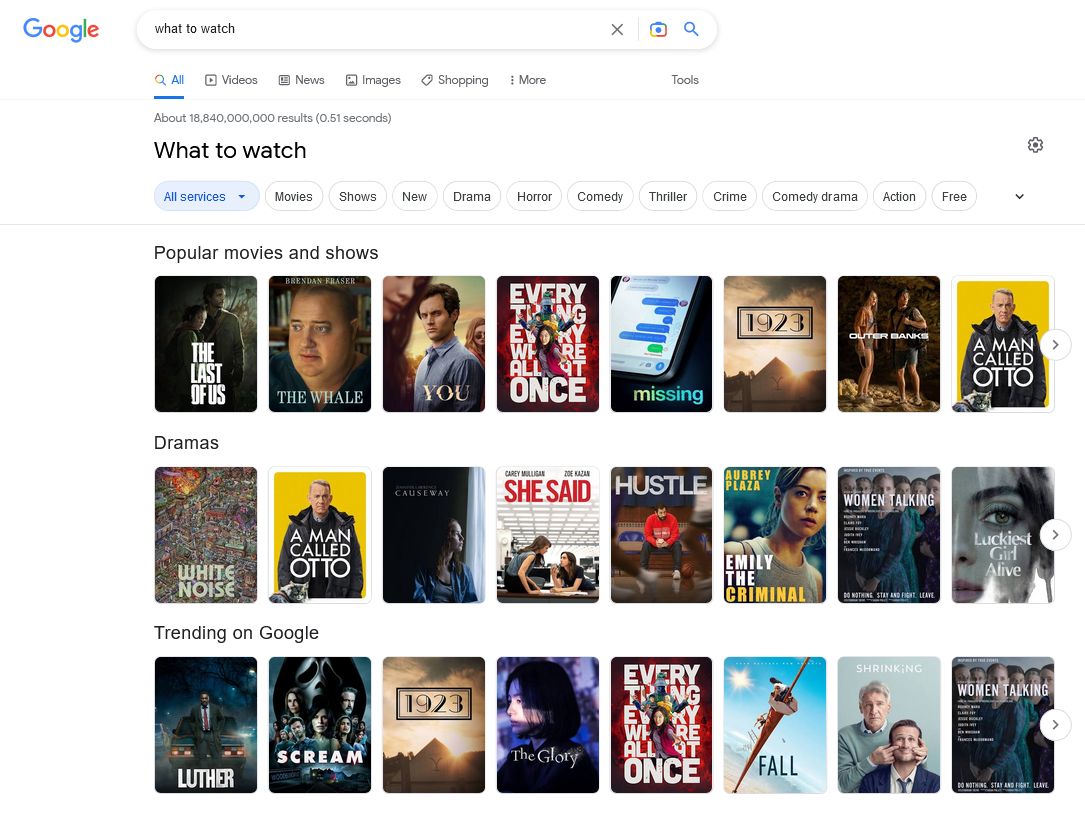 Suggestions de films par Google