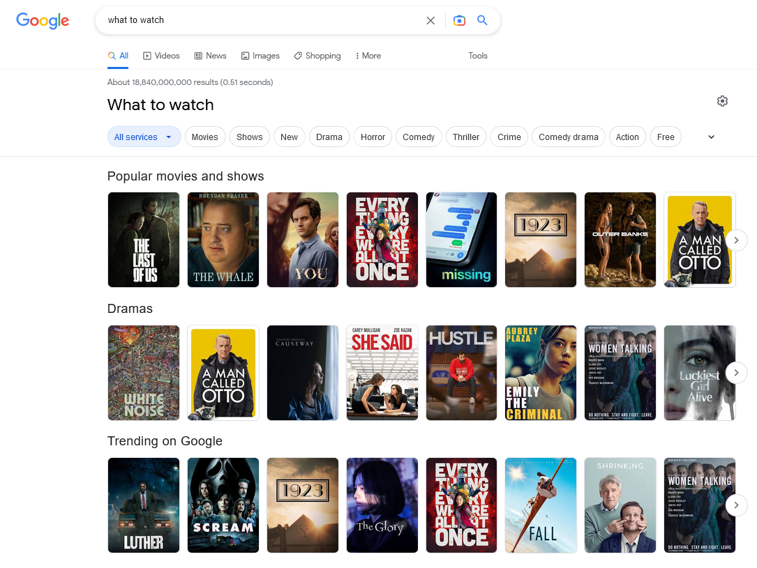 Google Filmvorschläge