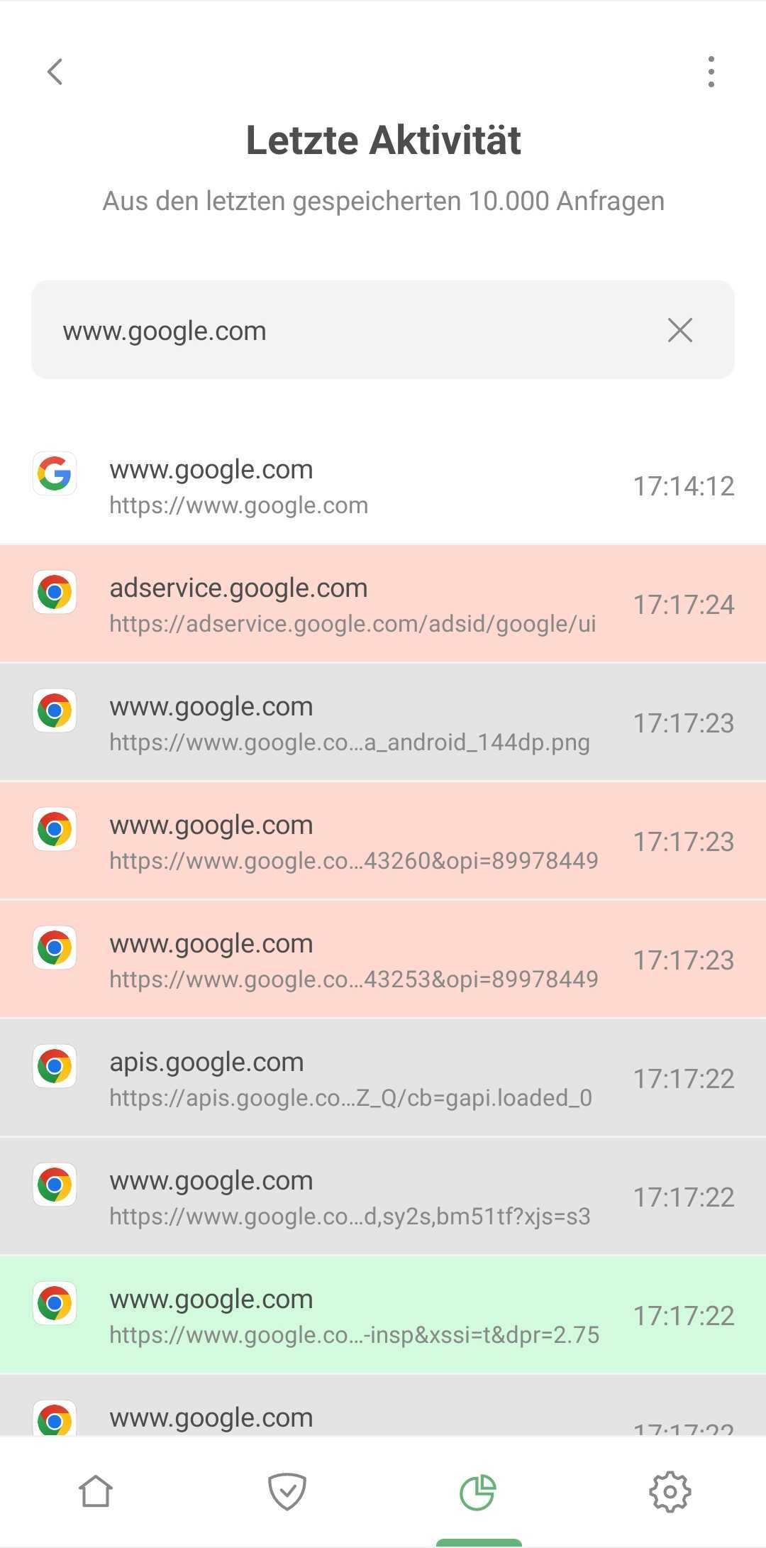Letzte Aktivität von google.com *mobile_border