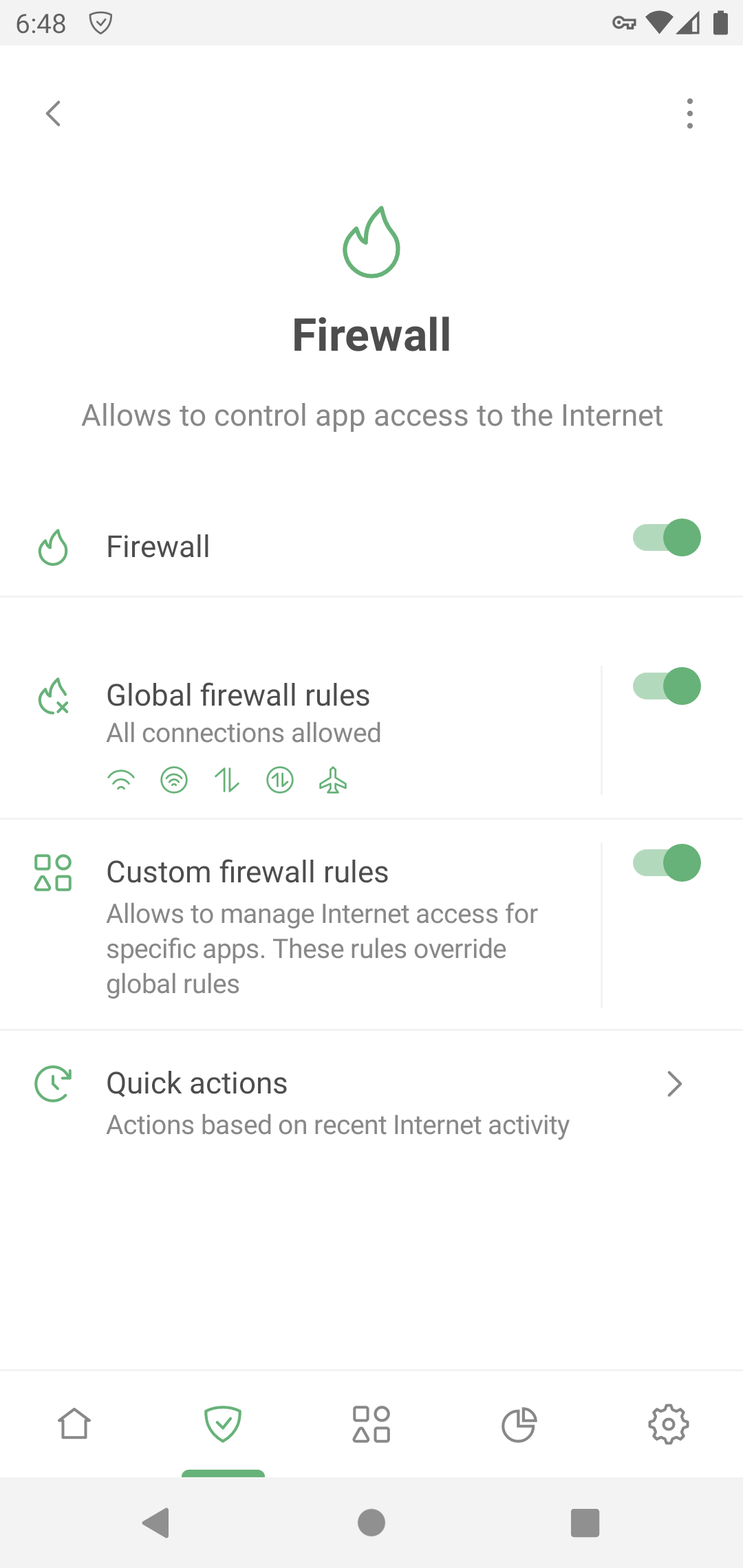 Firewall *mobile_border