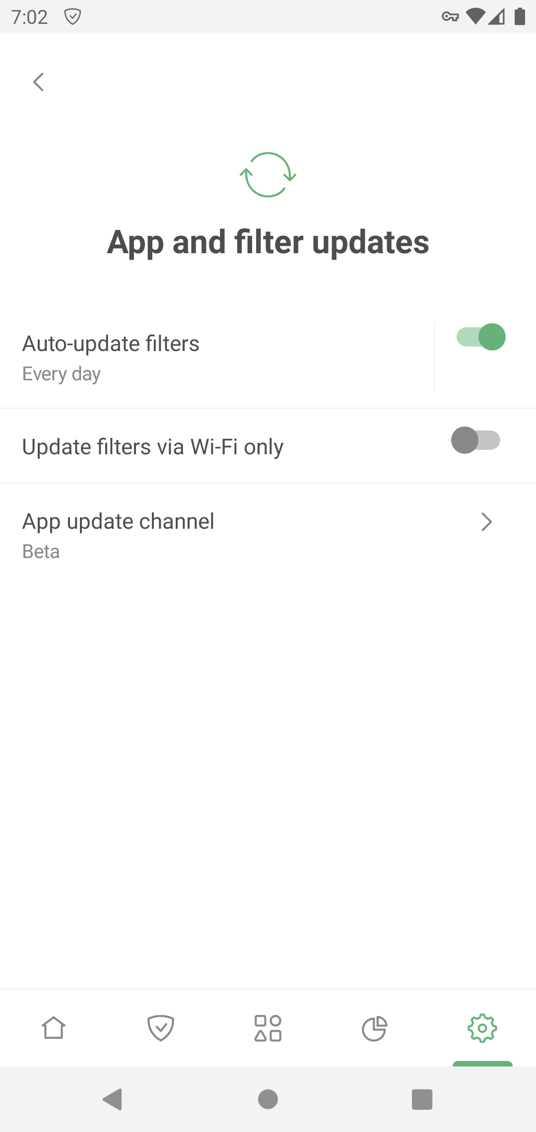 adguard updates slow android