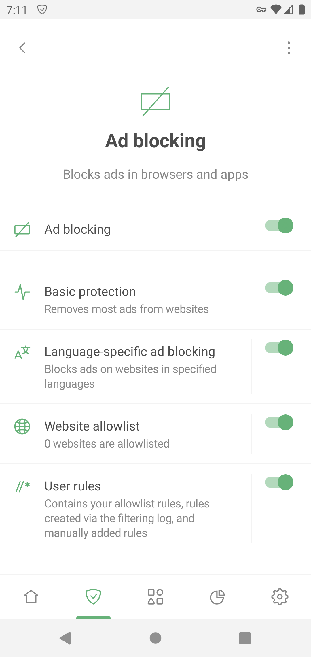 how to add exceptions to adguard adblocker