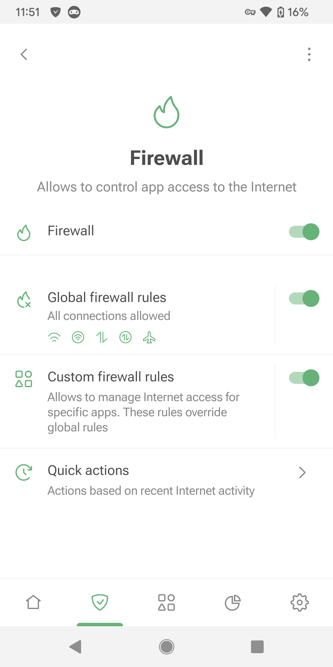 adguard and afwall