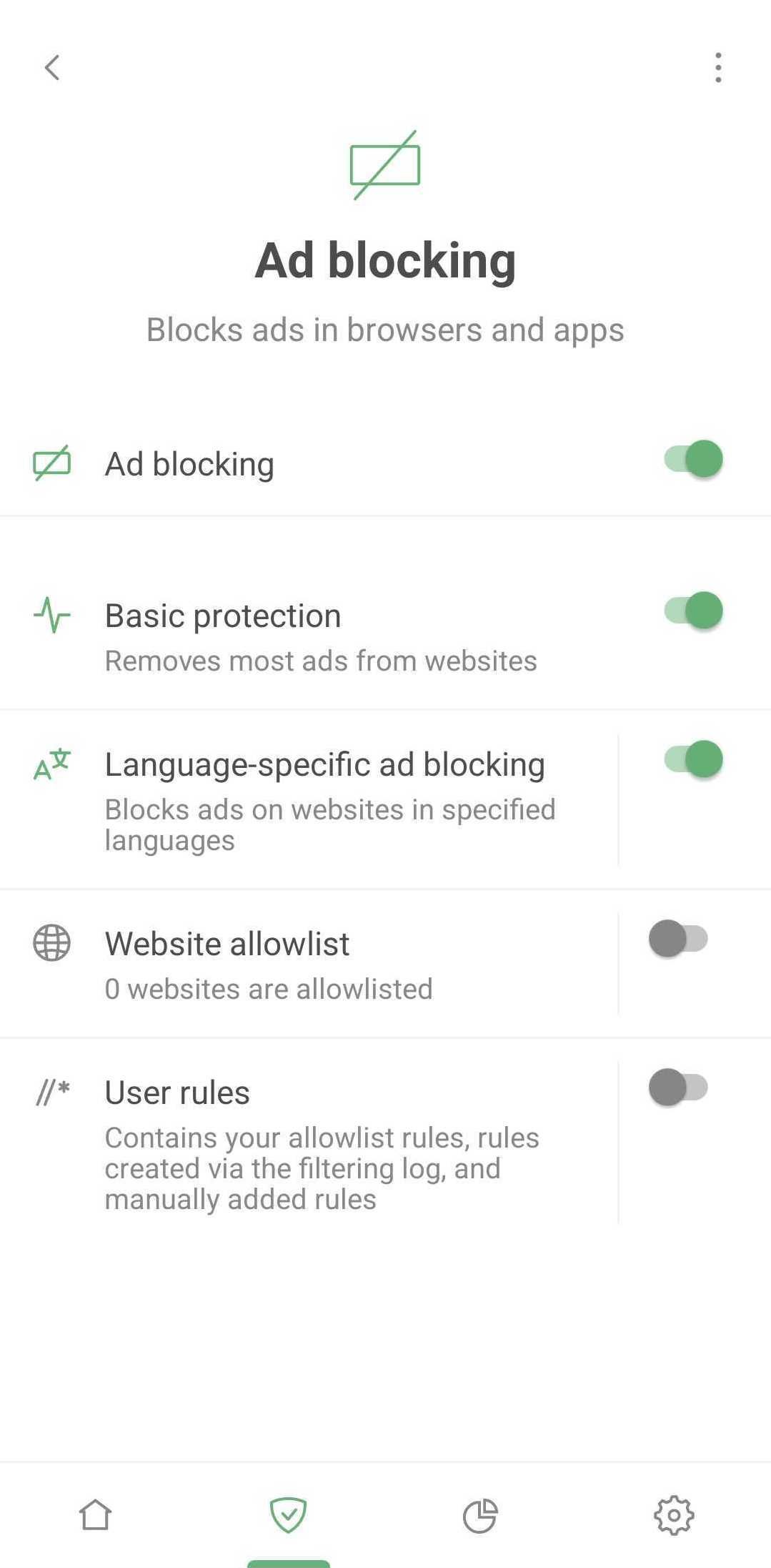 getandroid.ir adguard