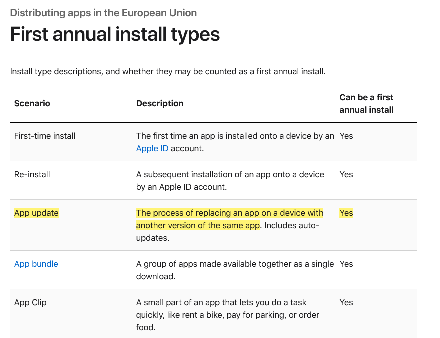 Types of first annual install under Apple's new terms