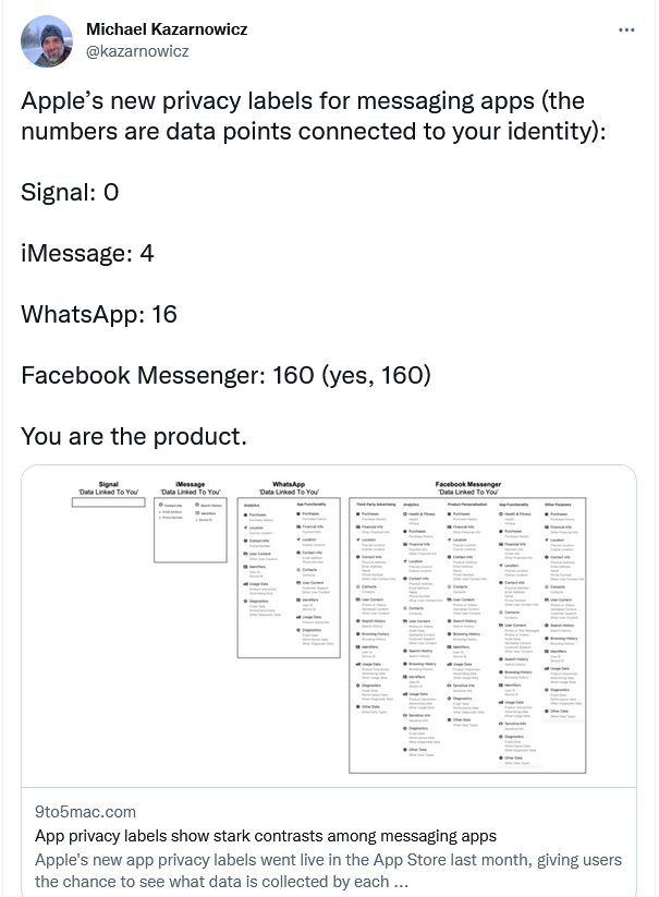 WhatsApp собирает гораздо больше метаданных, связанных с личностью пользователя, чем его прямые конкуренты