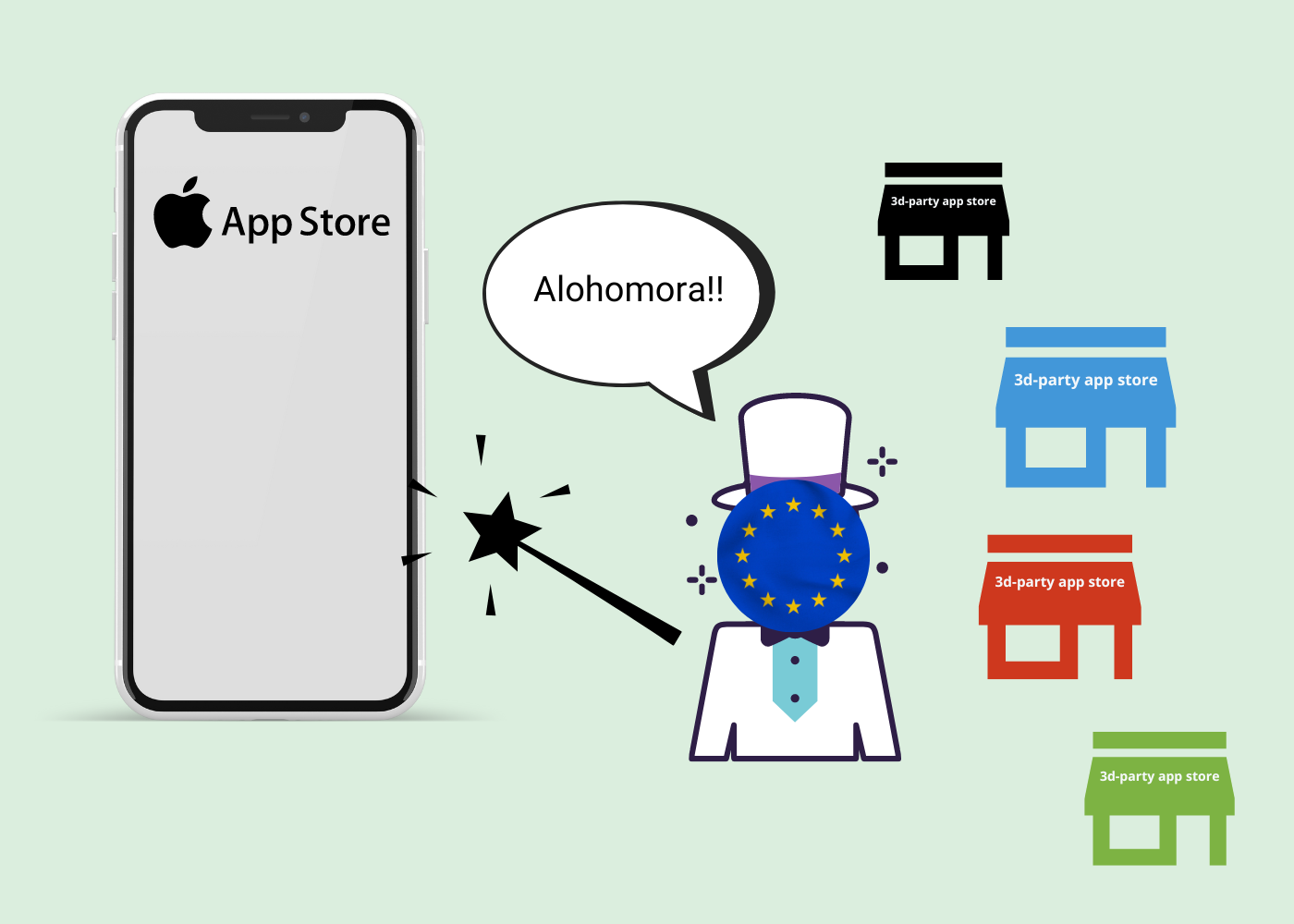 The EU law will deprive Apple of its app store monopoly
