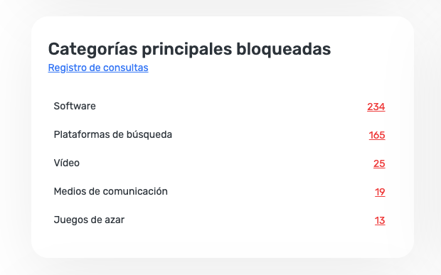 Nueva secci&oacute;n en Estad&iacute;sticas   *mobile