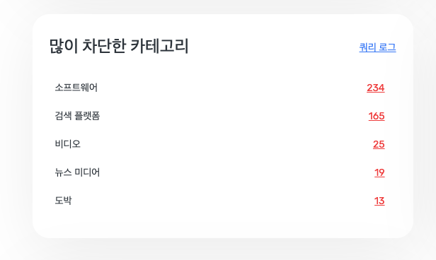 많이 차단한 카테고리 *mobile