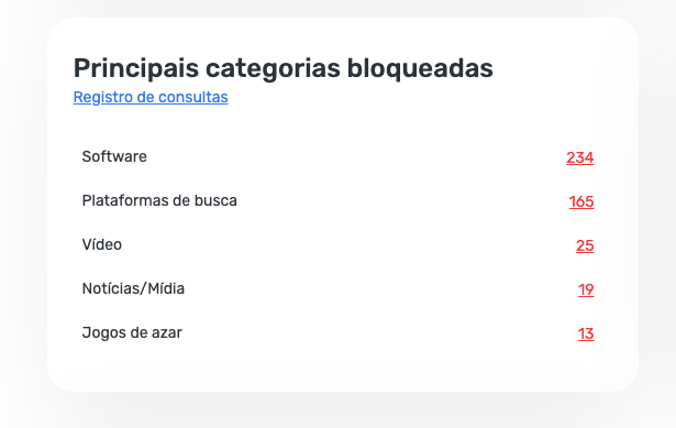 Nova se&ccedil;&atilde;o em Estat&iacute;sticas  *mobile