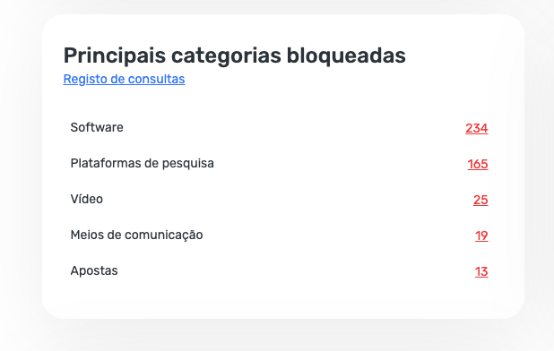 Nova sec&ccedil;&atilde;o em Estat&iacute;sticas
*mobile