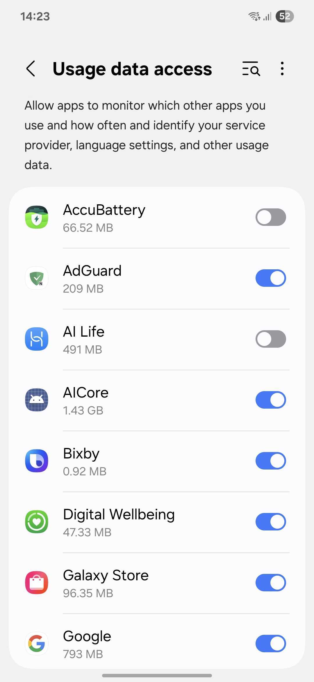 Usage data access *mobile