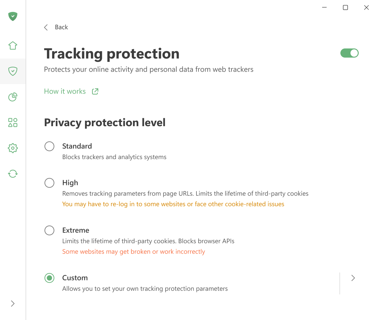 Tracking protection levels *border