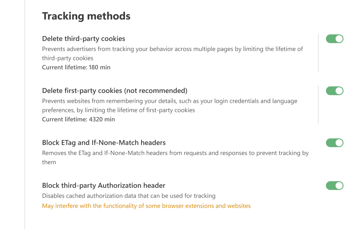 Tracking methods *border