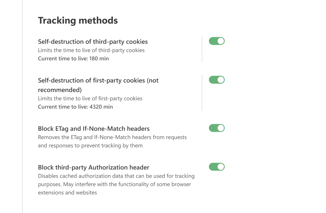 Tracking methods *border