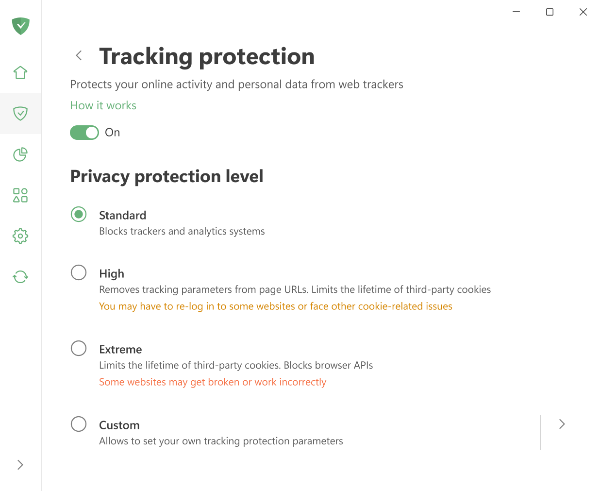 Tracking protection *border