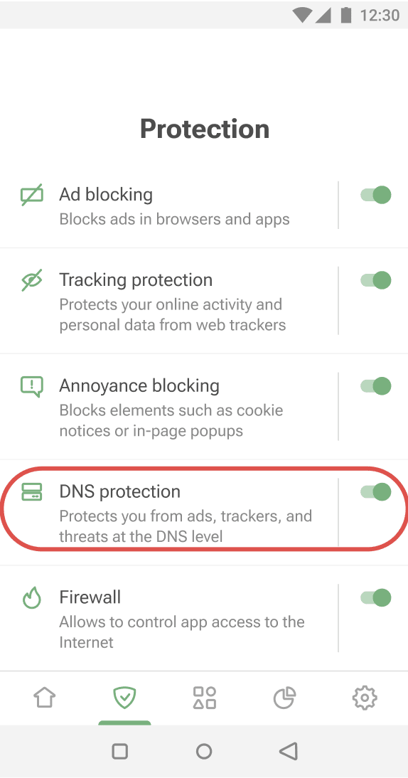 DNS-Schutz *mobile_border