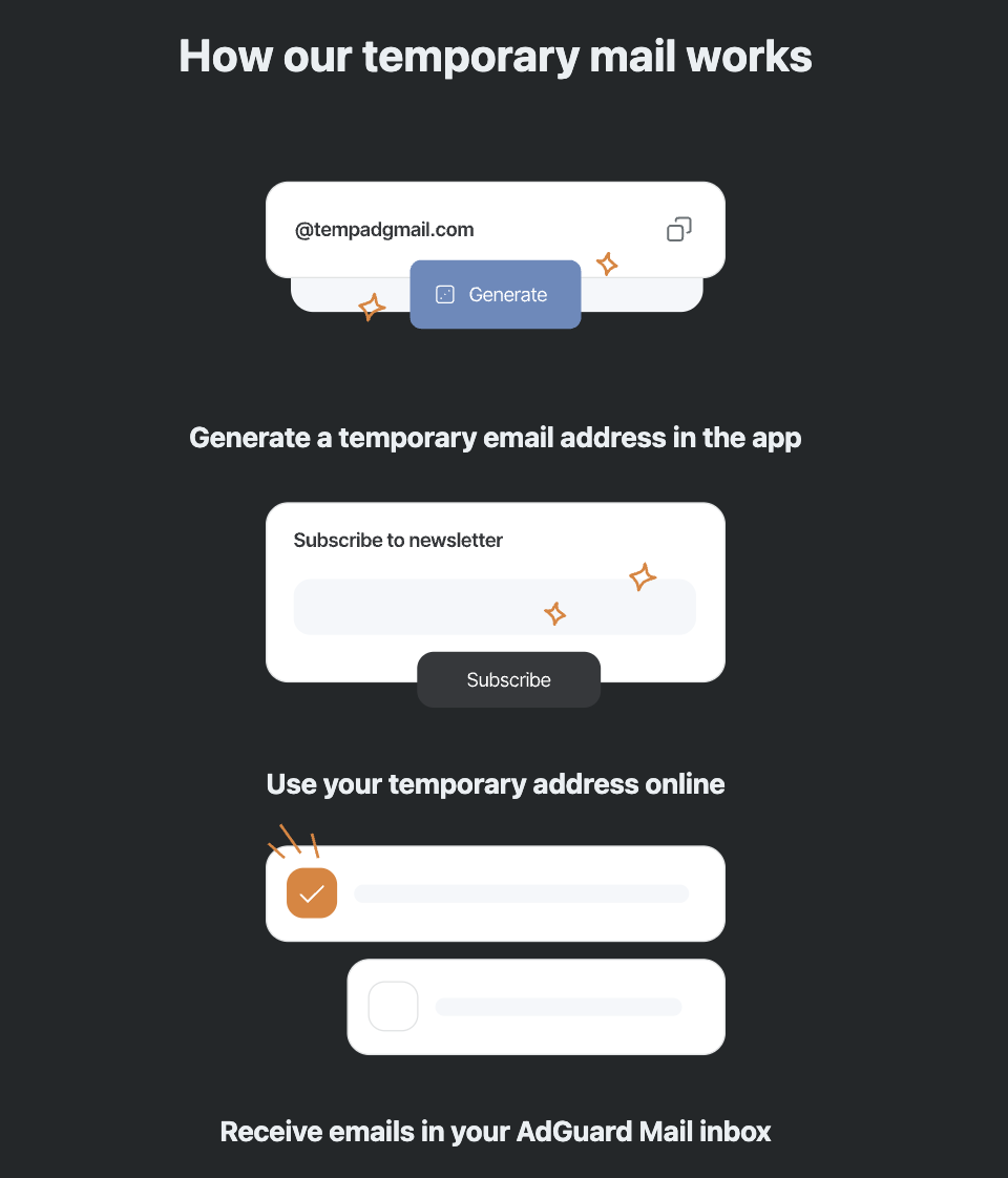 How Temp Mail works