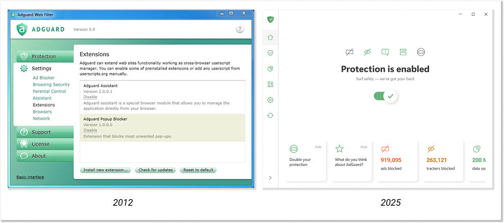AdGuard pour Windows avant et maintenant *border