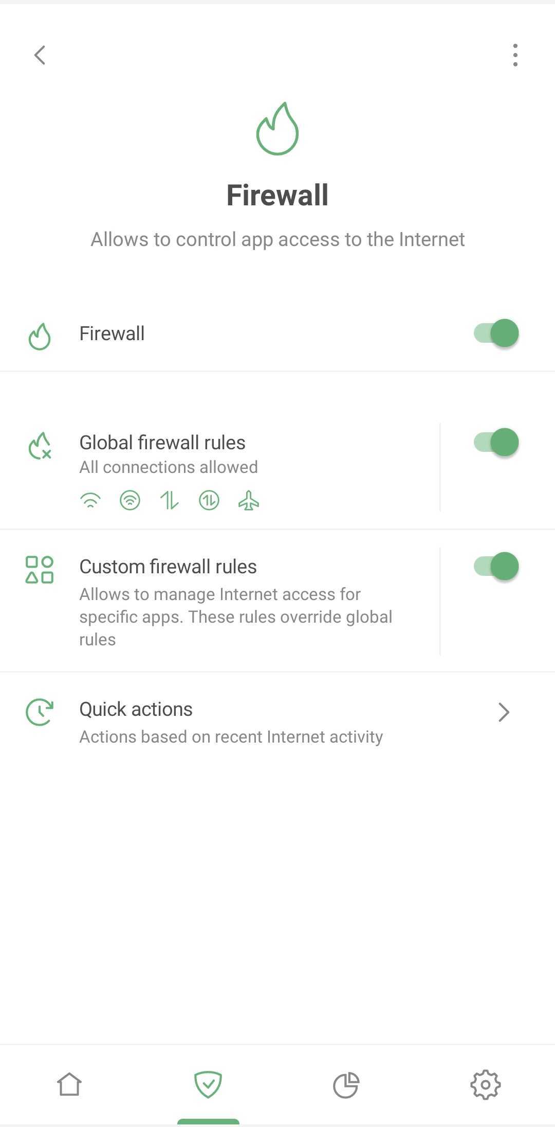 adguard firewall