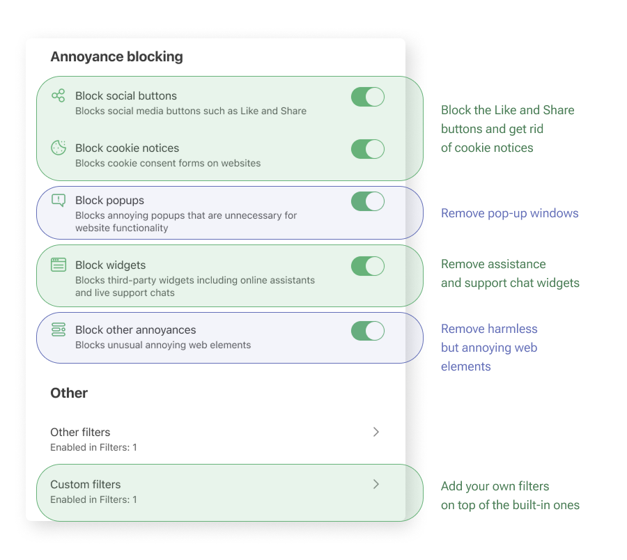 Protection screen part two *border