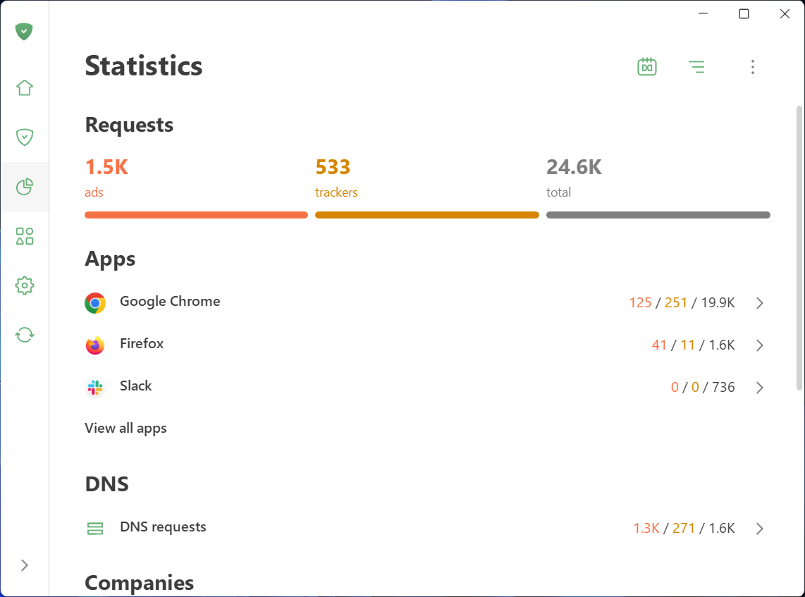 Statistics