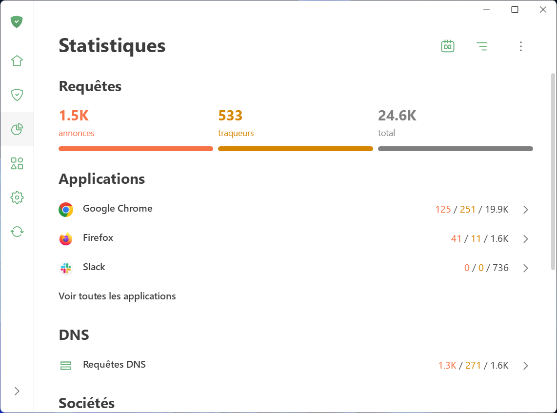 Statistiques