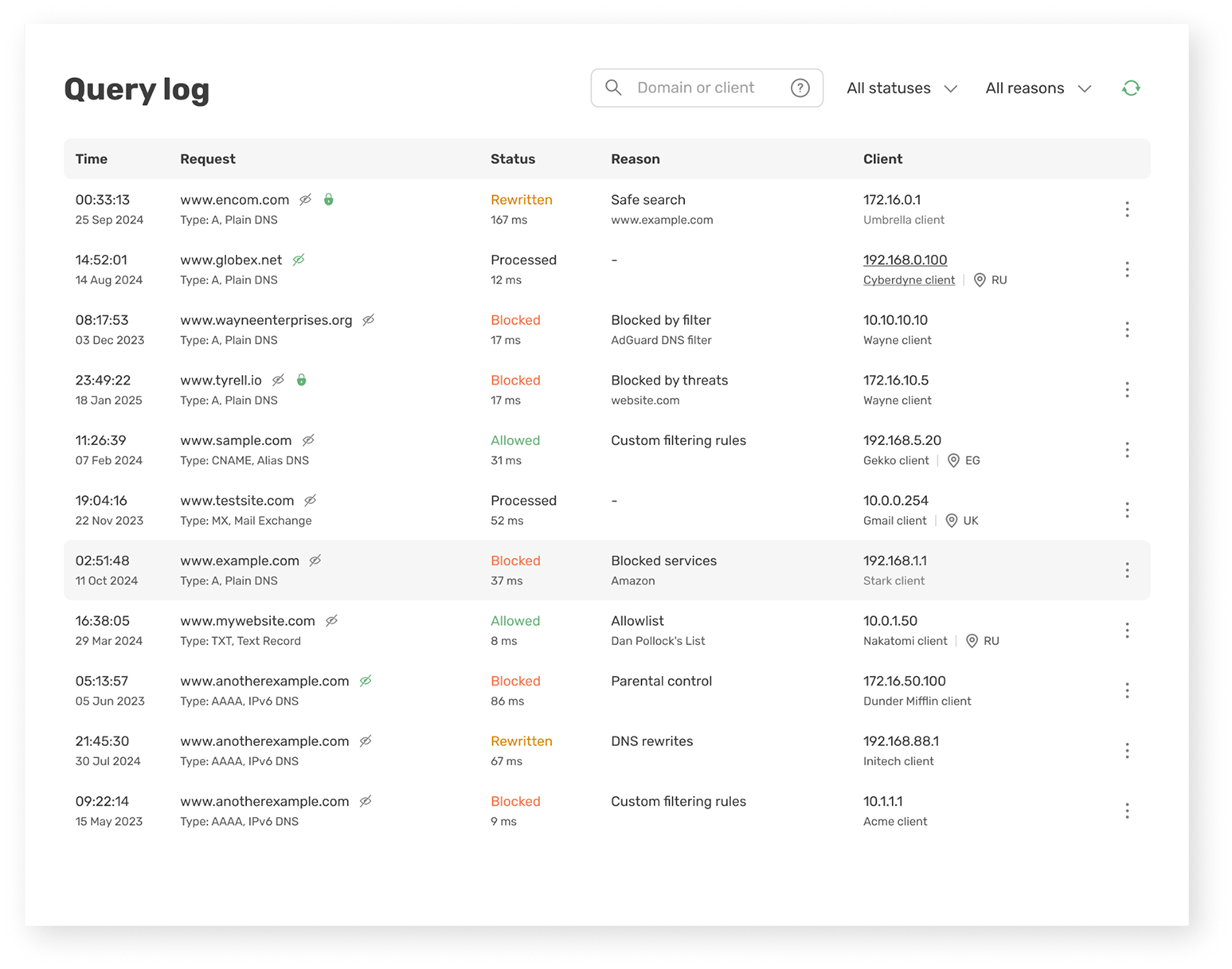 Query log