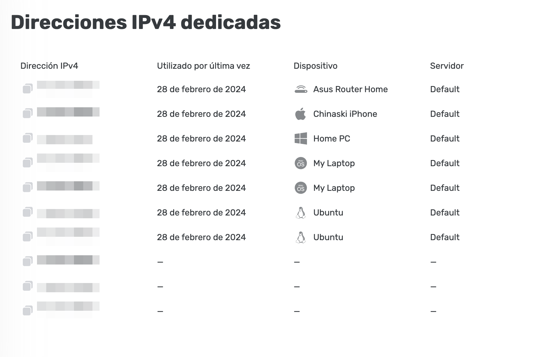 Direcciones IPv4 dedicadas