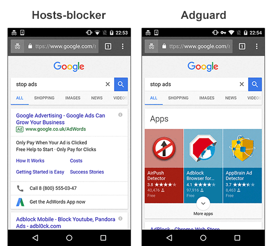 adguard vs dns66