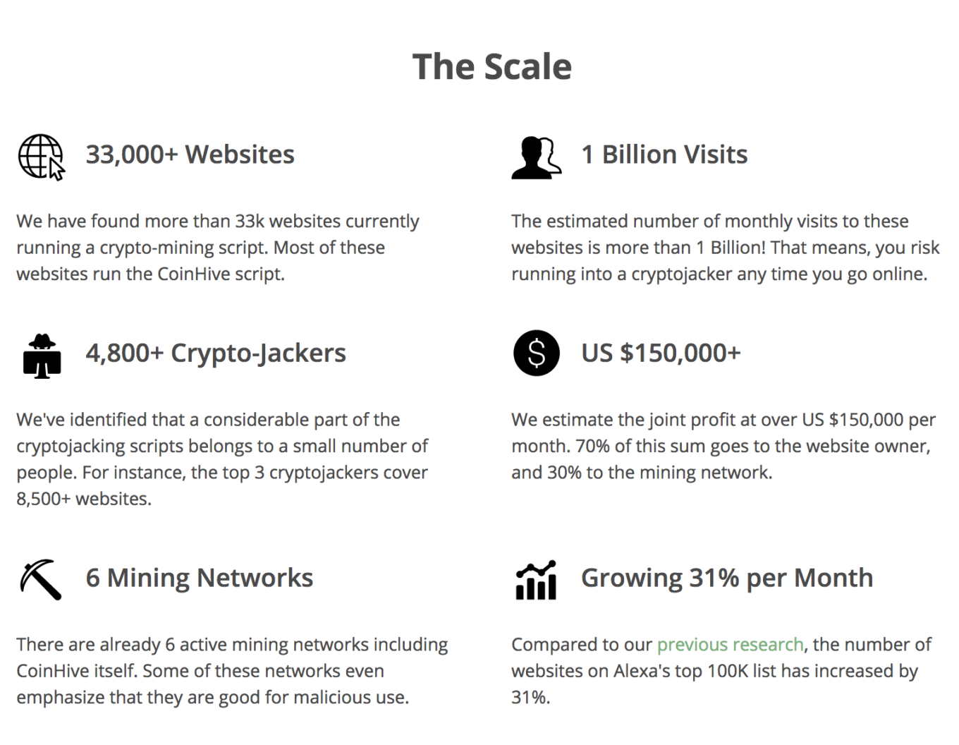 Testing your web browser for cryptojacking