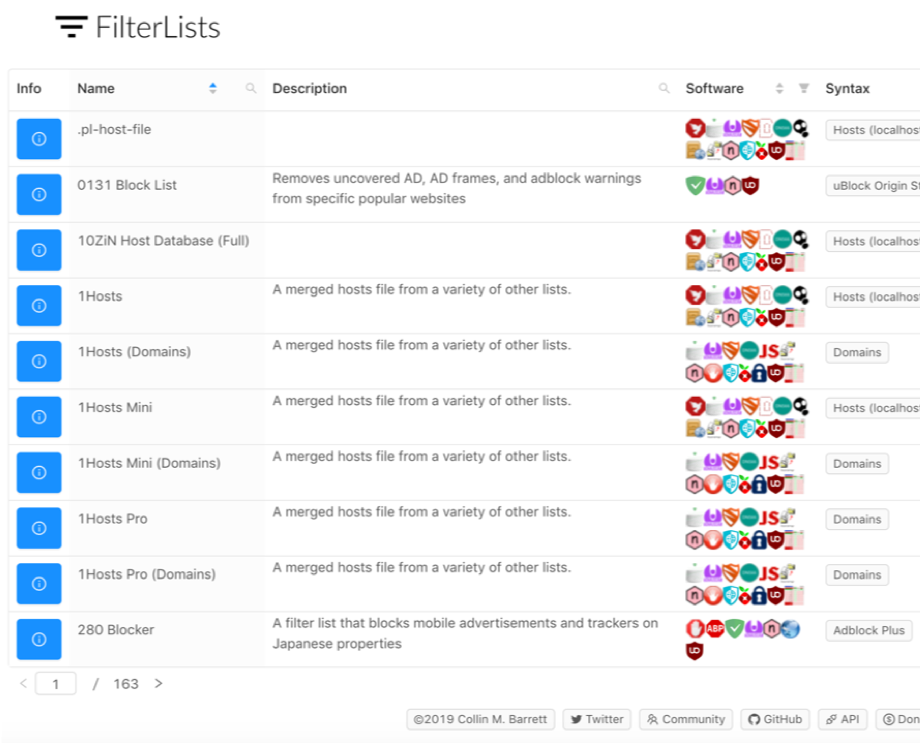 Introduction to Filter Lists – AdBlock