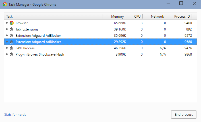 Compare memory usage