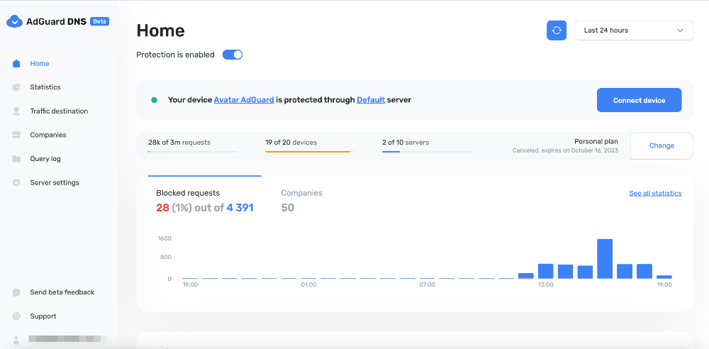 私人 AdGuard DNS 仪表盘