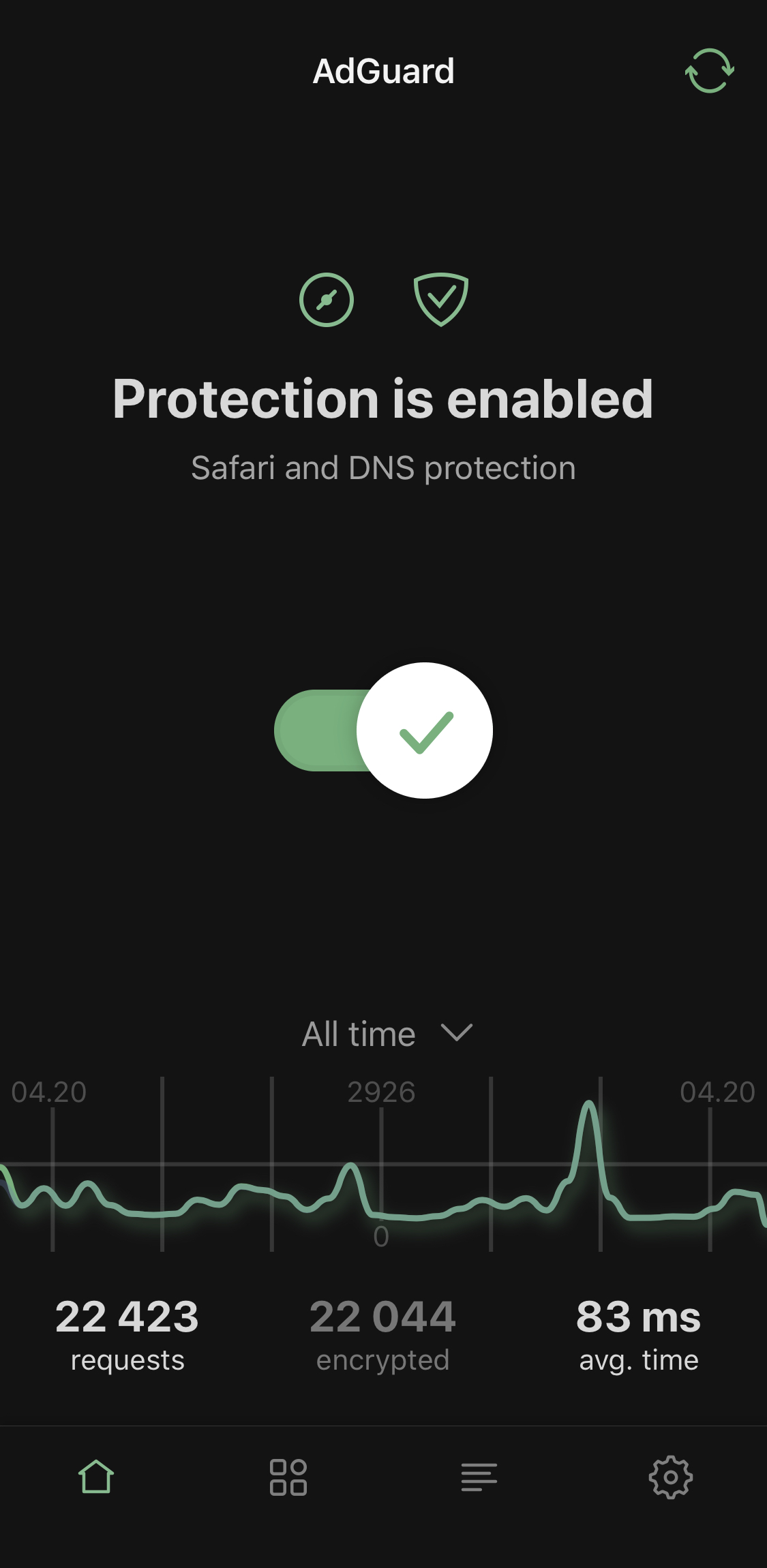 AdGuard Pro adblockprivacy для iPhone — Скачать