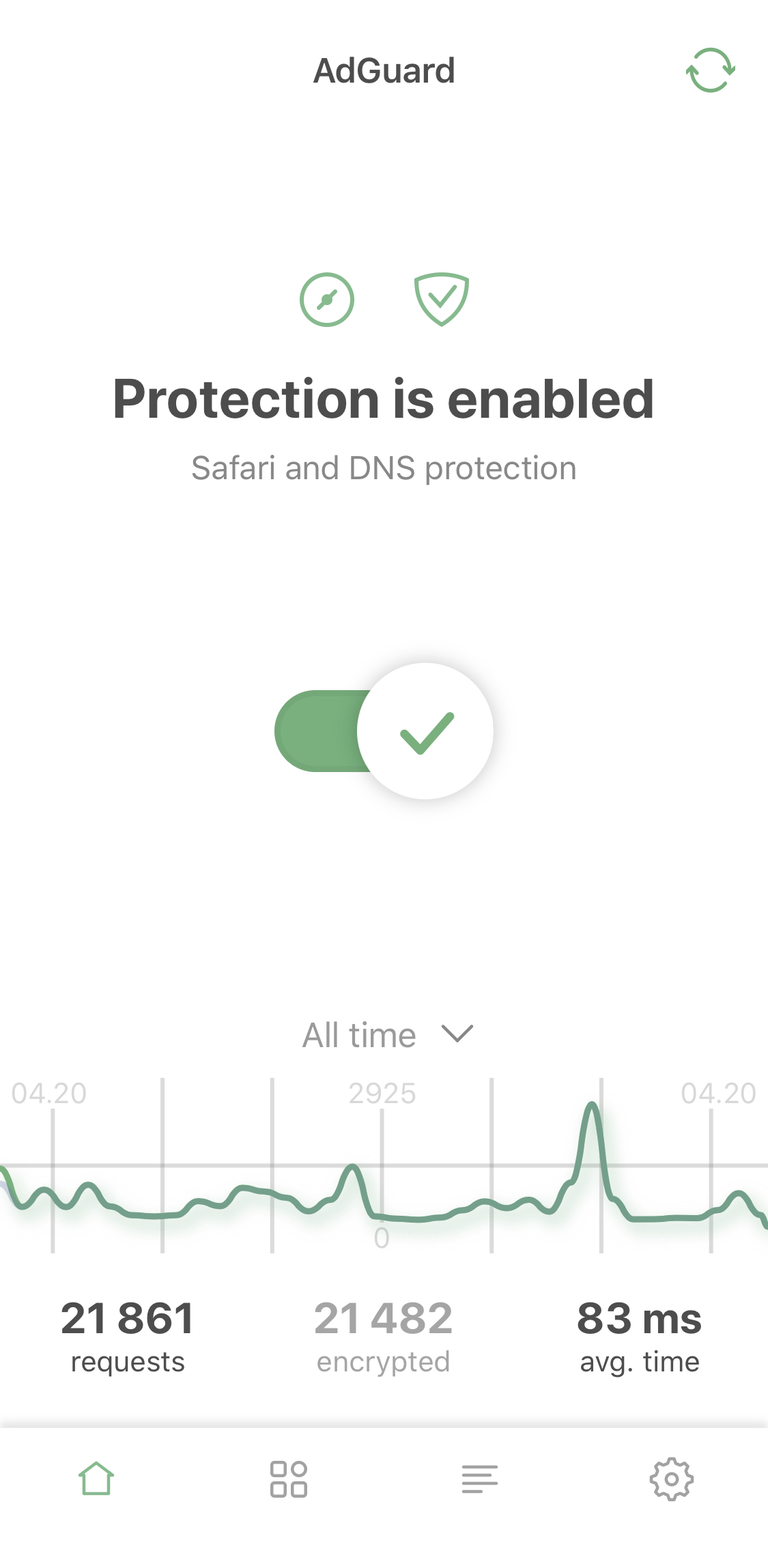 adguard for apple tv