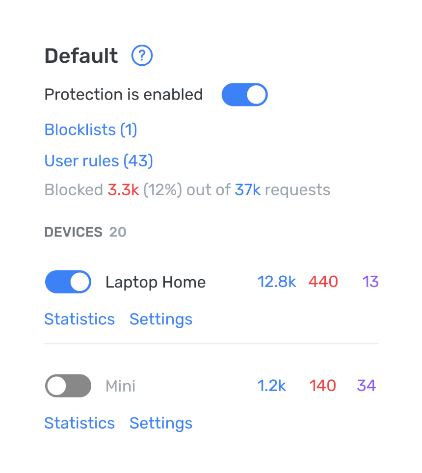 adguard dns blocklist