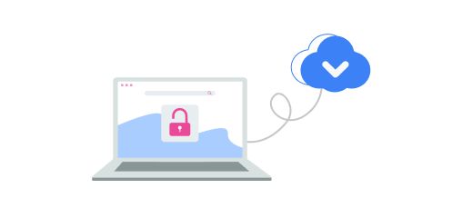 adguard dns performance